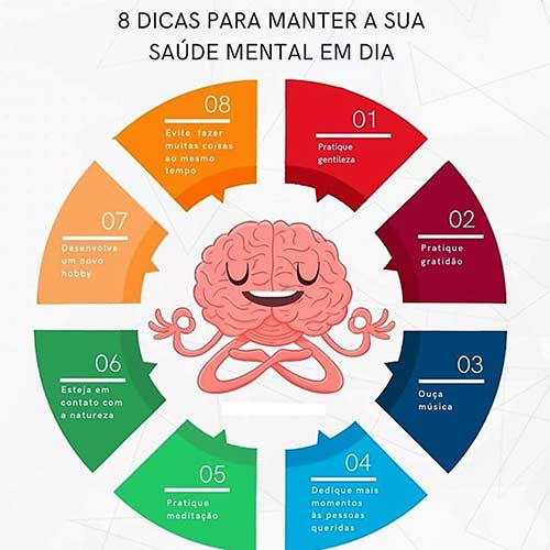 Saúde Mental